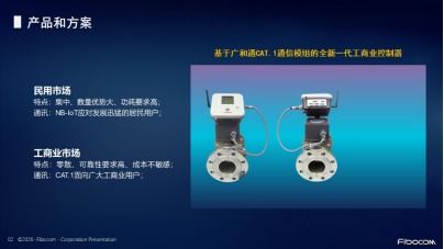 廣和通Cat 1模組線上推介會(huì)圓滿落幕，加速布局中速率物聯(lián)網(wǎng)市場(chǎng)新格局